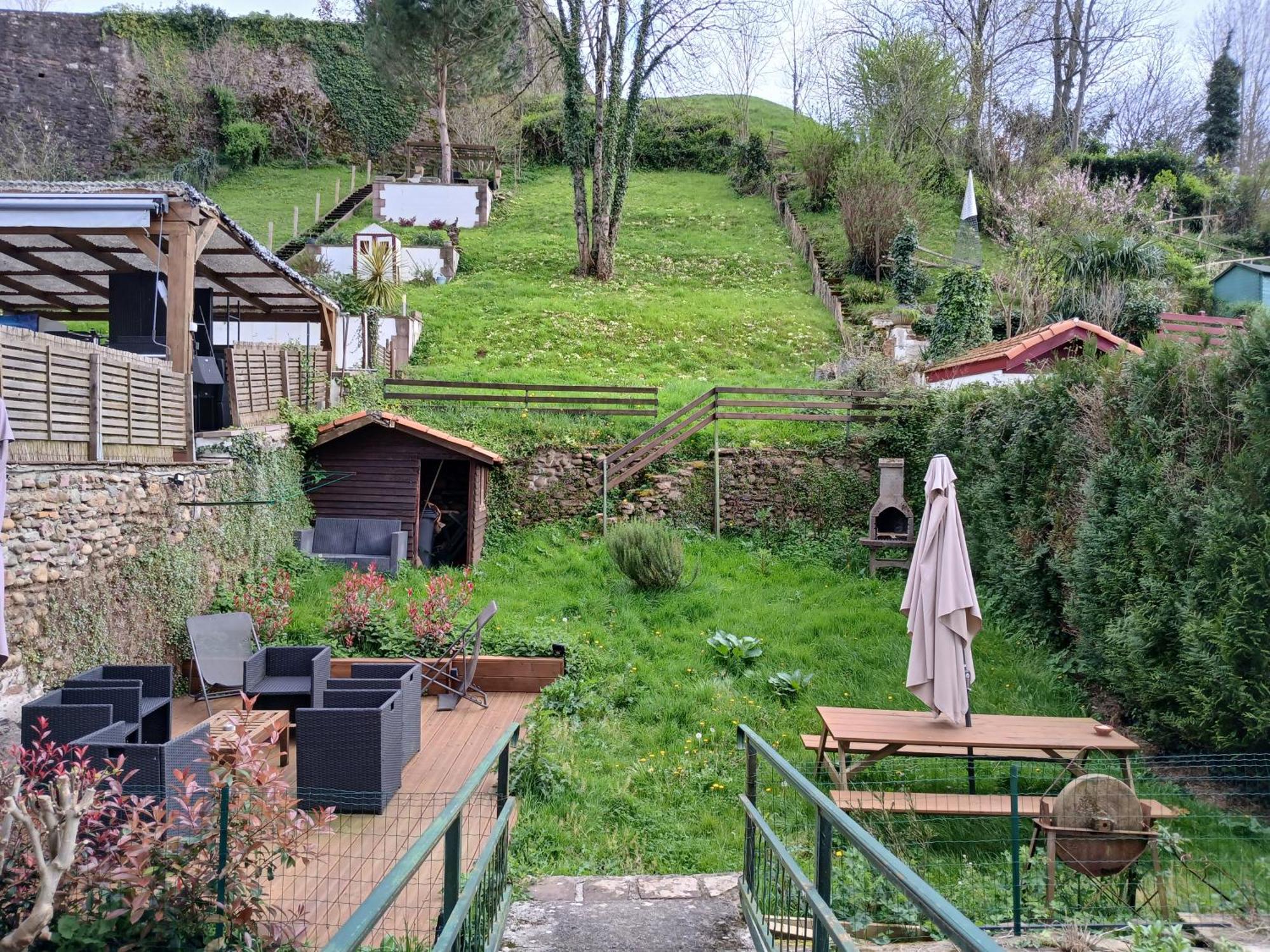 Maison Gohora Dago Saint-Jean-Pied-de-Port Exteriér fotografie
